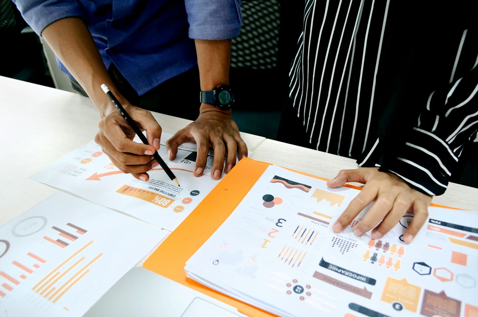 Data Analyst & Business Intelligence